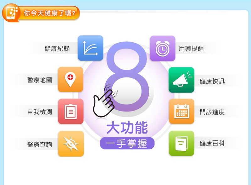 康养科技产业如何引领未来？——一场深入探讨