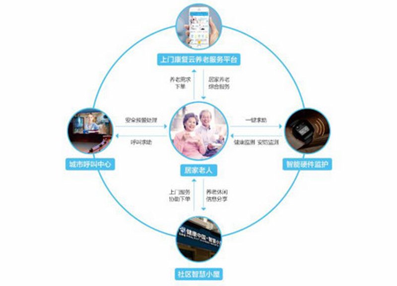 厦门康养酒店：安享健康与舒适